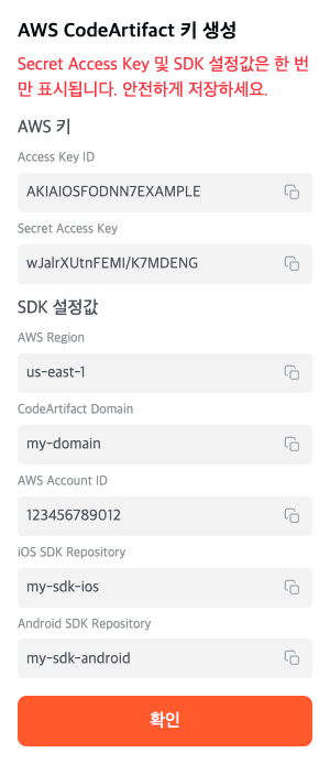 Petify Console – AWS CodeArtifact credentials screen